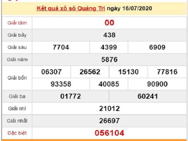 Phân tích kqxs Quảng Trị 23/7/2020, chốt số dự đoán XSQT