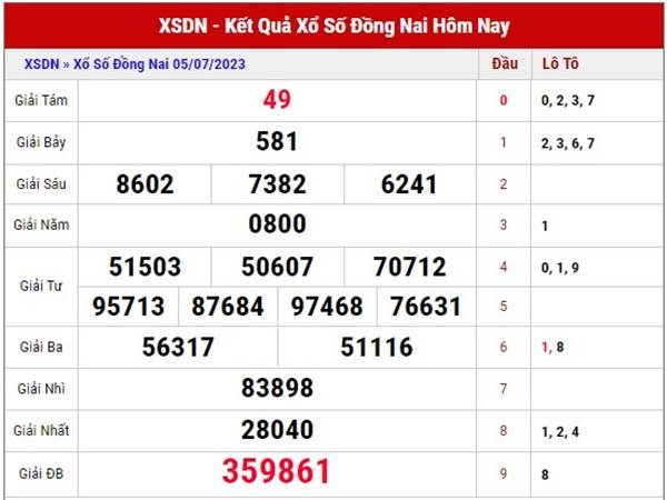 Phân tích KQSX Đồng Nai ngày 12/7/2023 soi cầu lô đẹp thứ 4