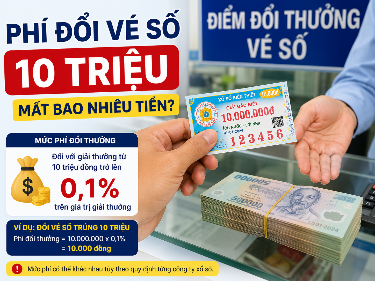 Phí Đổi Vé Số Trúng 10 Triệu Có Mất Không? Có Phải Đóng Thuế Không?
